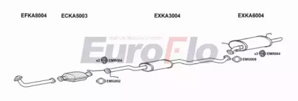 Глушитель EuroFlo KASHU15 1001